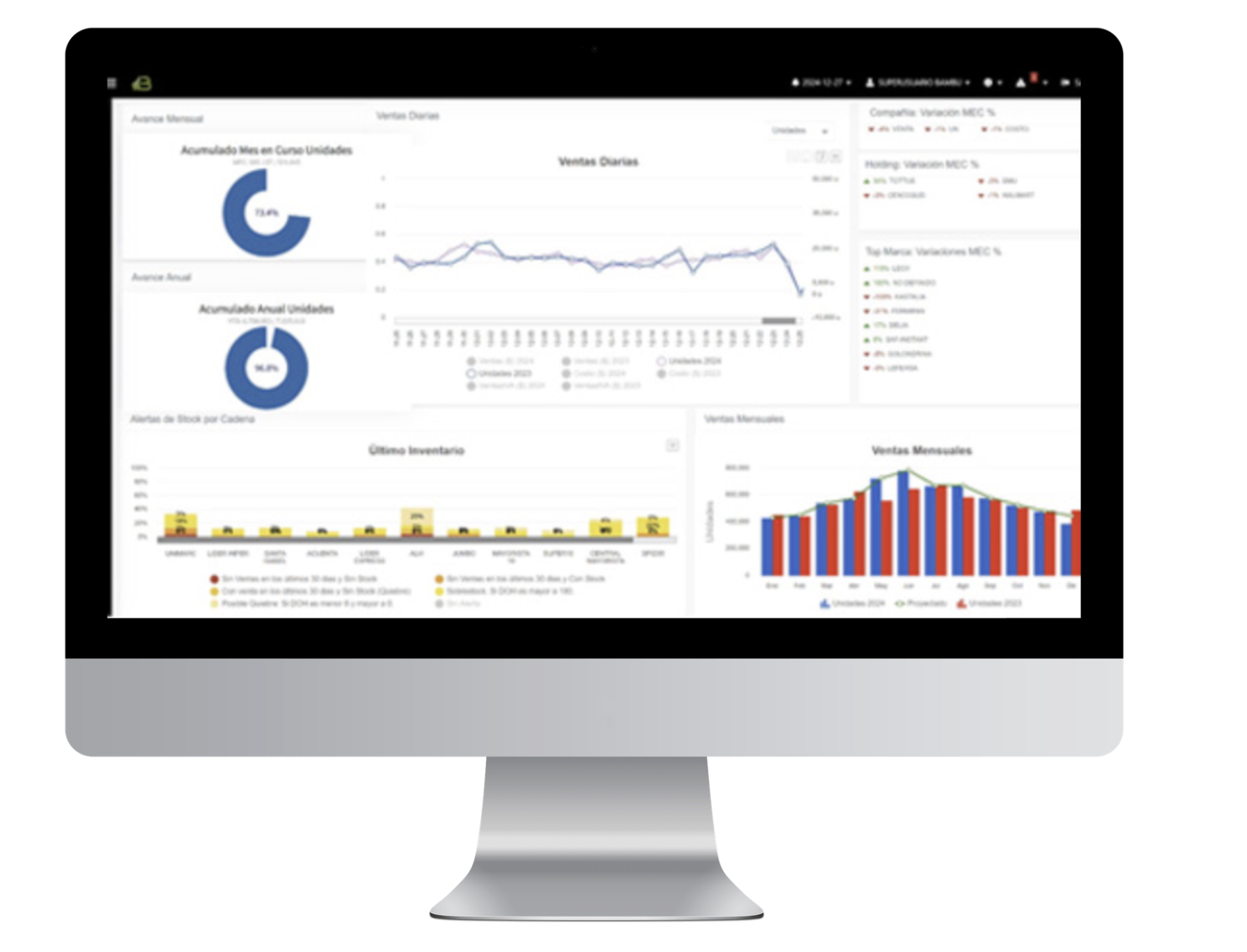 Computador desktop con la plataforma de Business Inteligence de BAMBU
